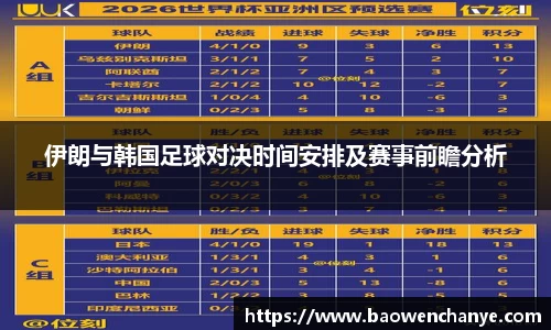 伊朗与韩国足球对决时间安排及赛事前瞻分析